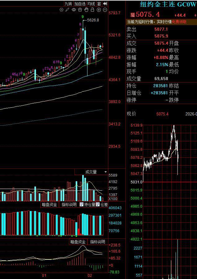 美国非农数据年度基准数据下修86.2万人！这简直就是去年就业增加了个寂寞，全年增