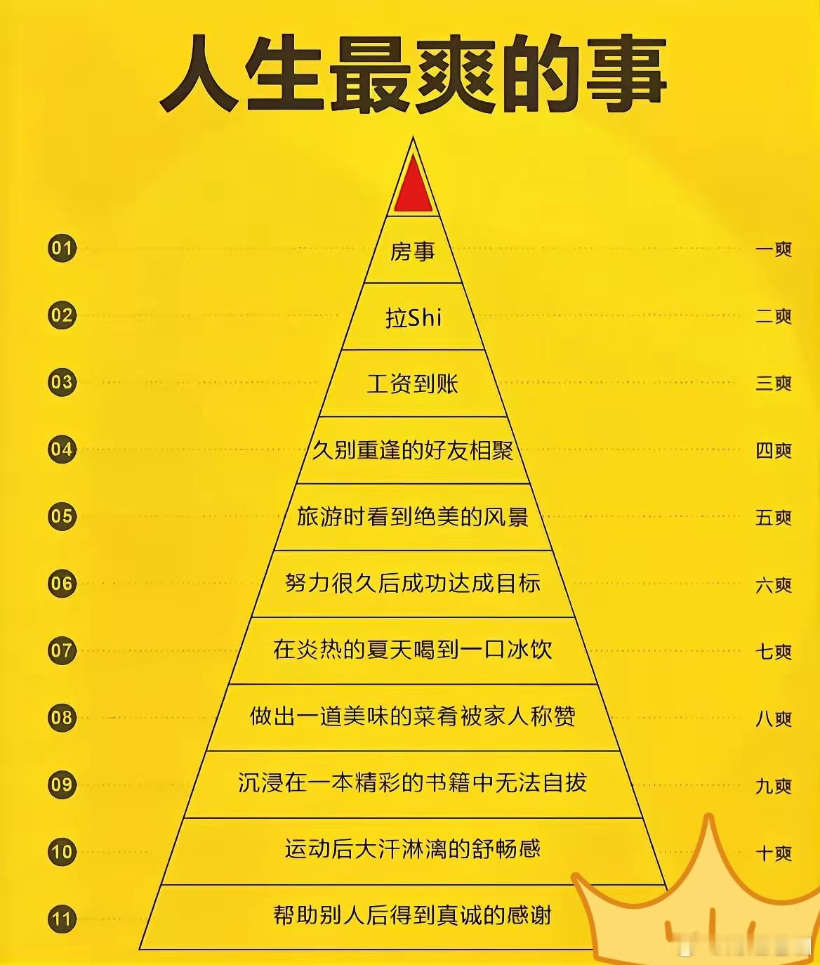 人生最爽的几件事，你认同吗？ 