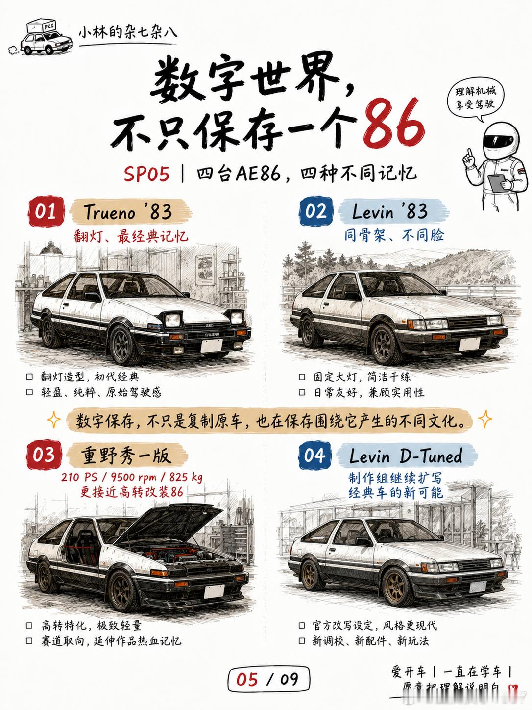 数字世界里的AE86现实里，一台车况好的AE86越来越贵，也越来越老。可在《Gr