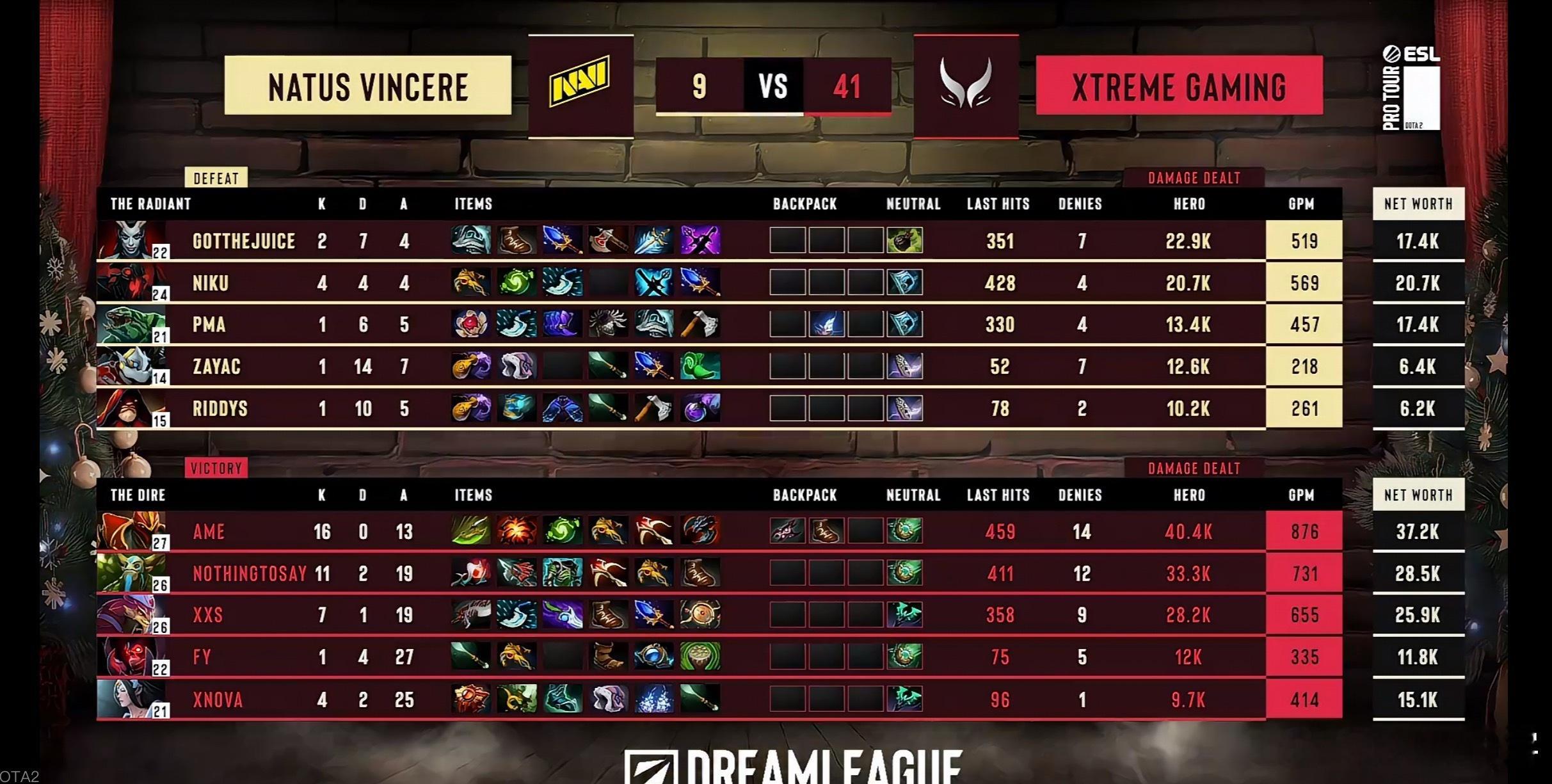 XG 2-1战胜Navi晋级淘汰赛！dota2