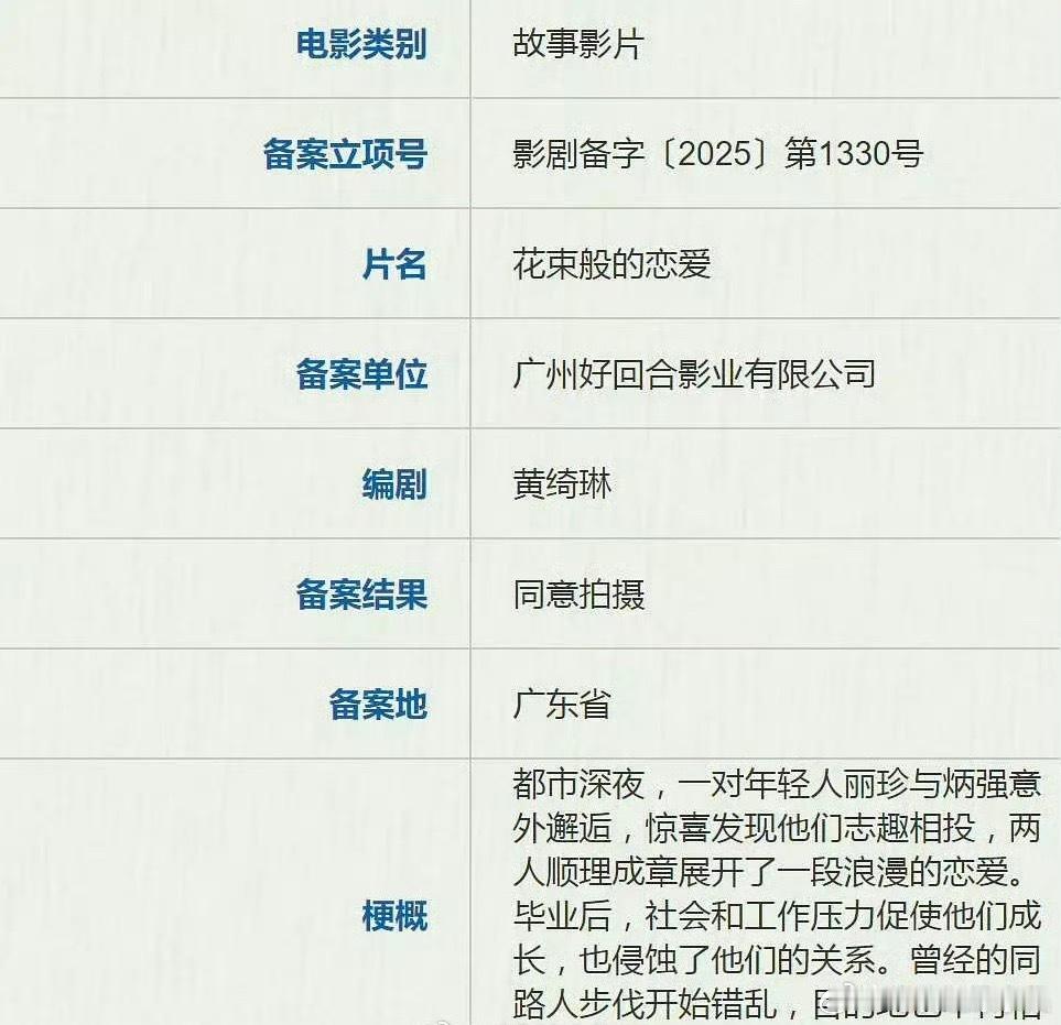 日本《花束般的恋爱》即将被翻拍 讲的是丽珍和炳强的爱情故事中国版花束般的恋爱立项