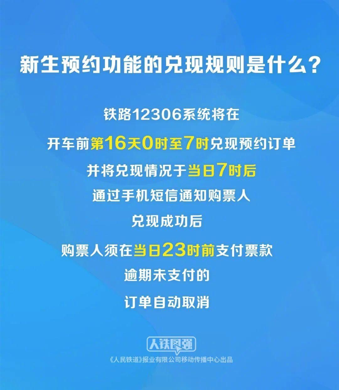 【转扩周知！8月1日至30日买火车票新增新生预约功能】火车票新生预约功能 202