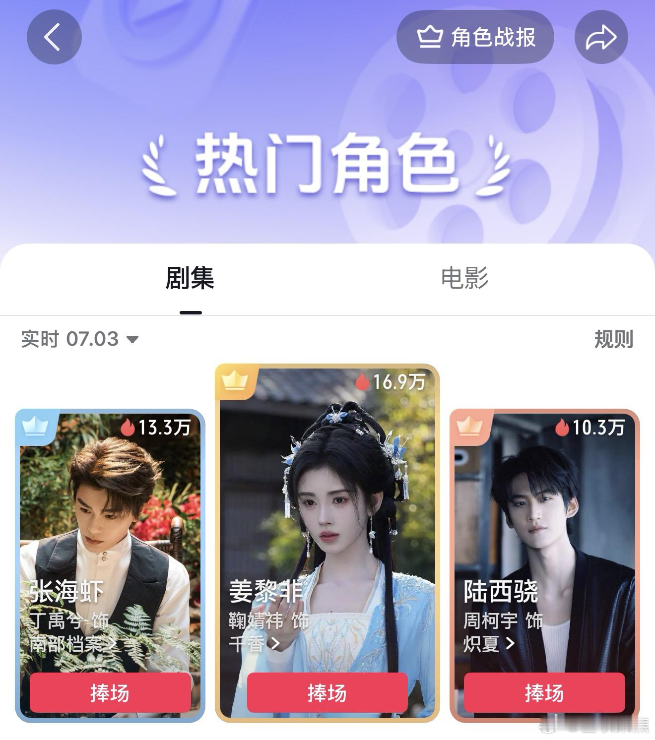 鞠婧祎姜黎非6月最热角色很多路人观众主动分享姜黎非的剧情片段，角色自带的讨论热度