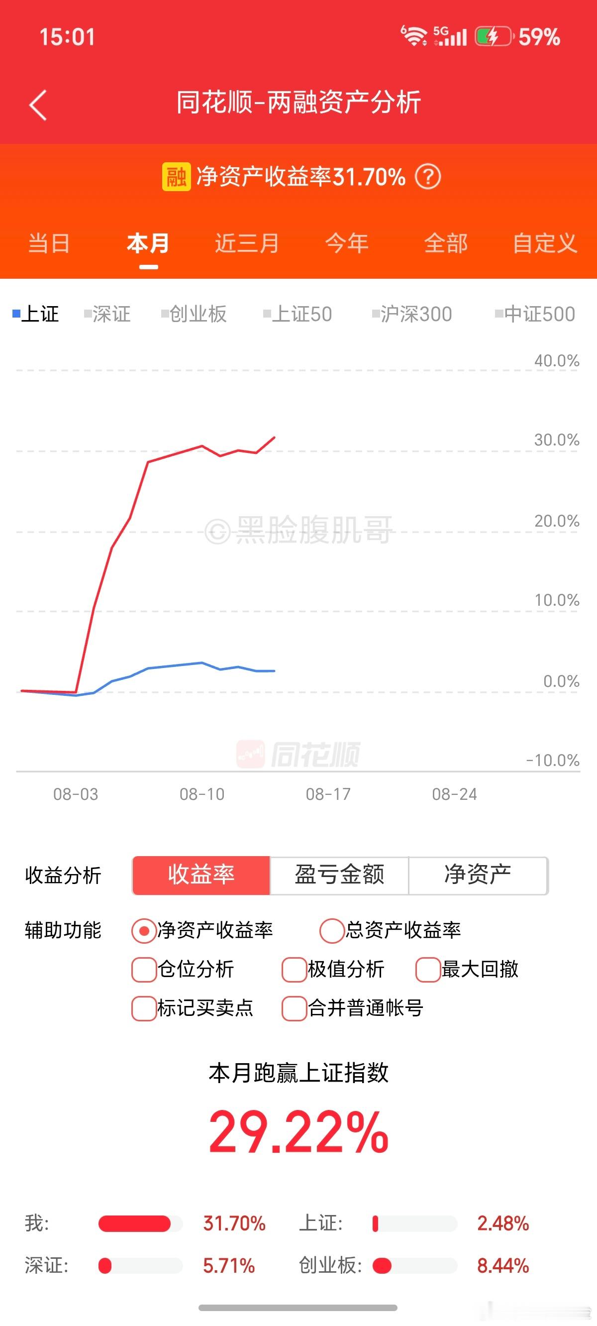 卡在这里上不去了，捉急。 