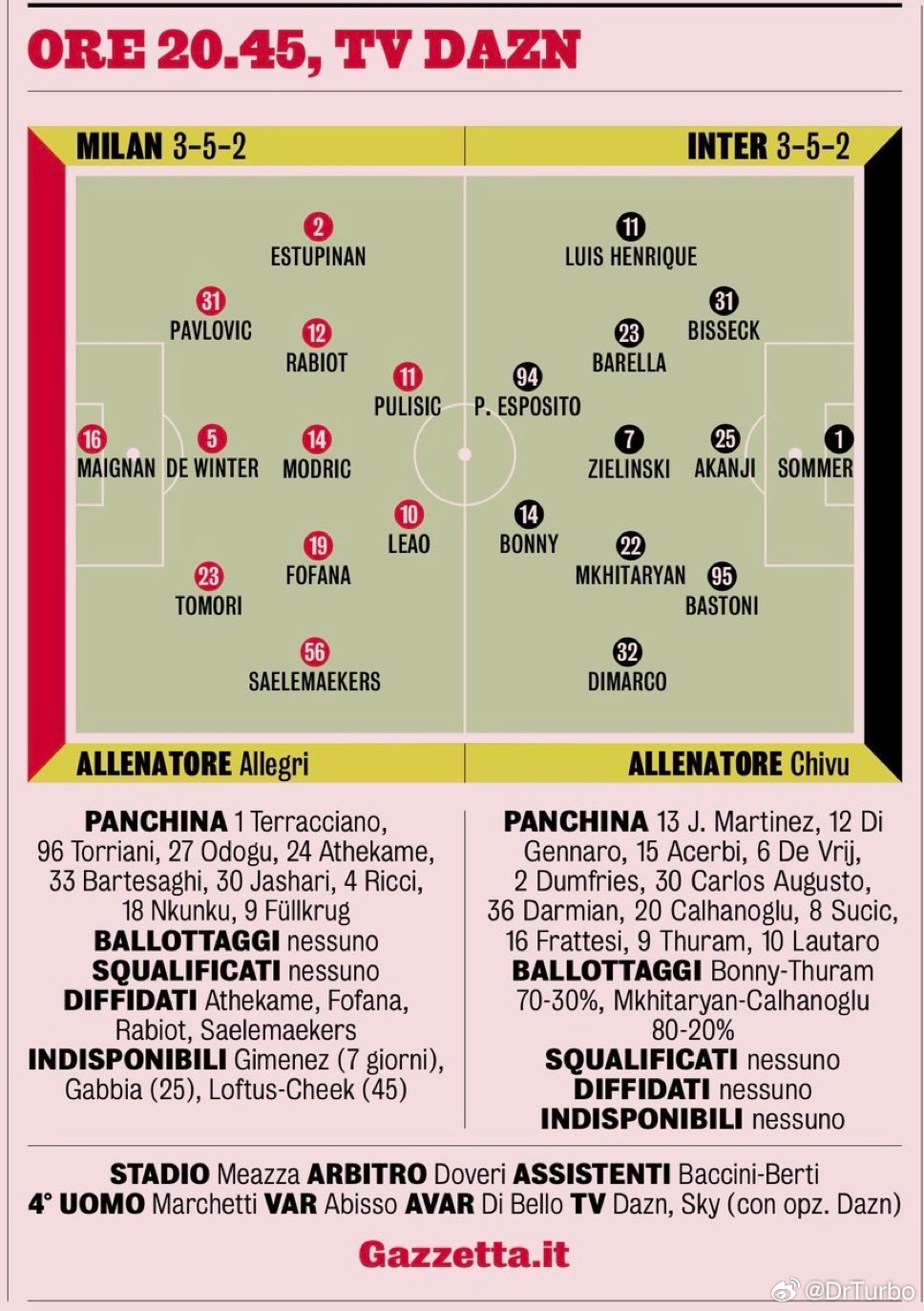 米兰体育报的最终首发预测如下科莫0比0国际米兰热点现场 和SKY预测的一样 
