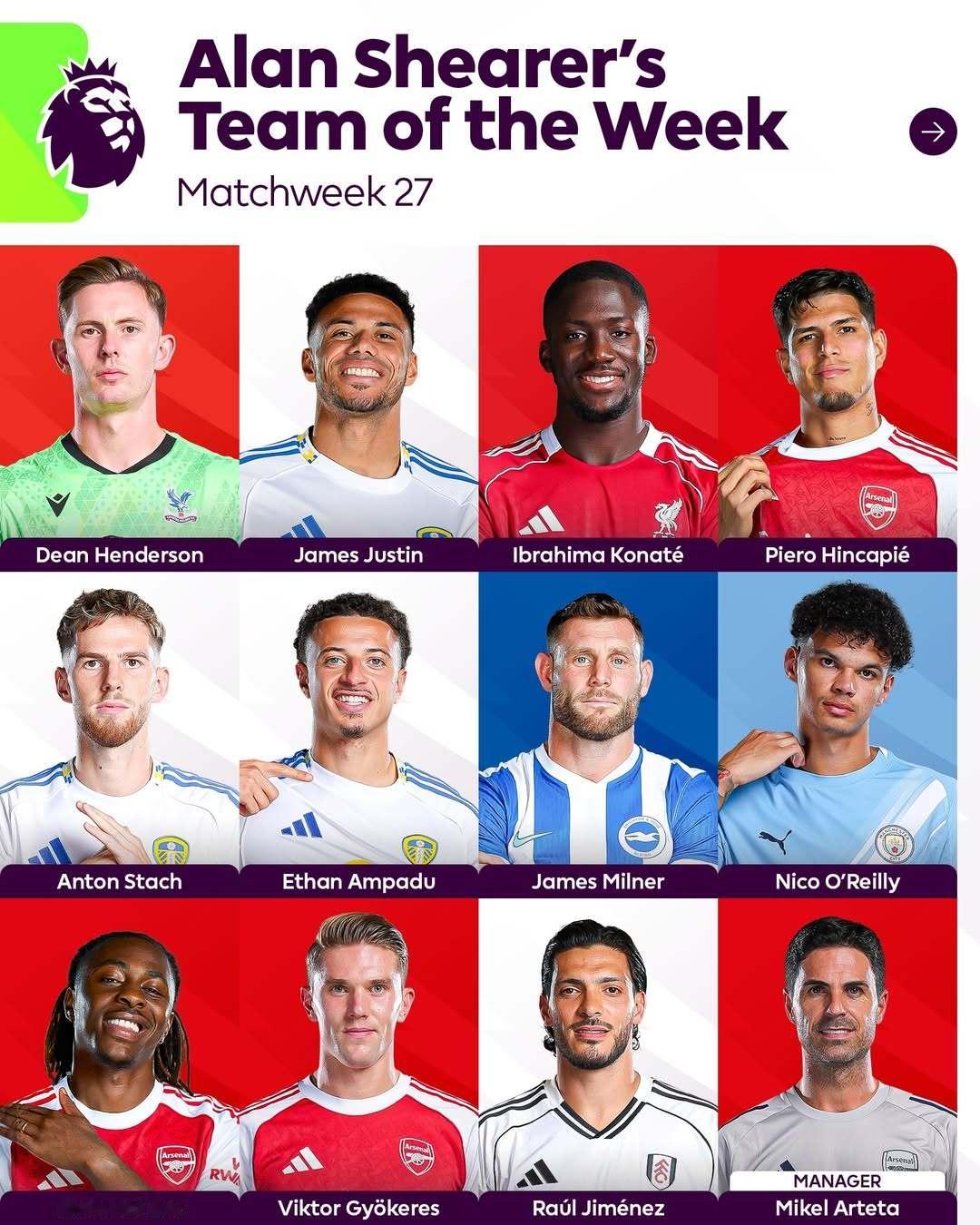 【官方】 英超 2025-26赛季英格兰🏴󠁧󠁢󠁥󠁮󠁧󠁿足球超级联赛