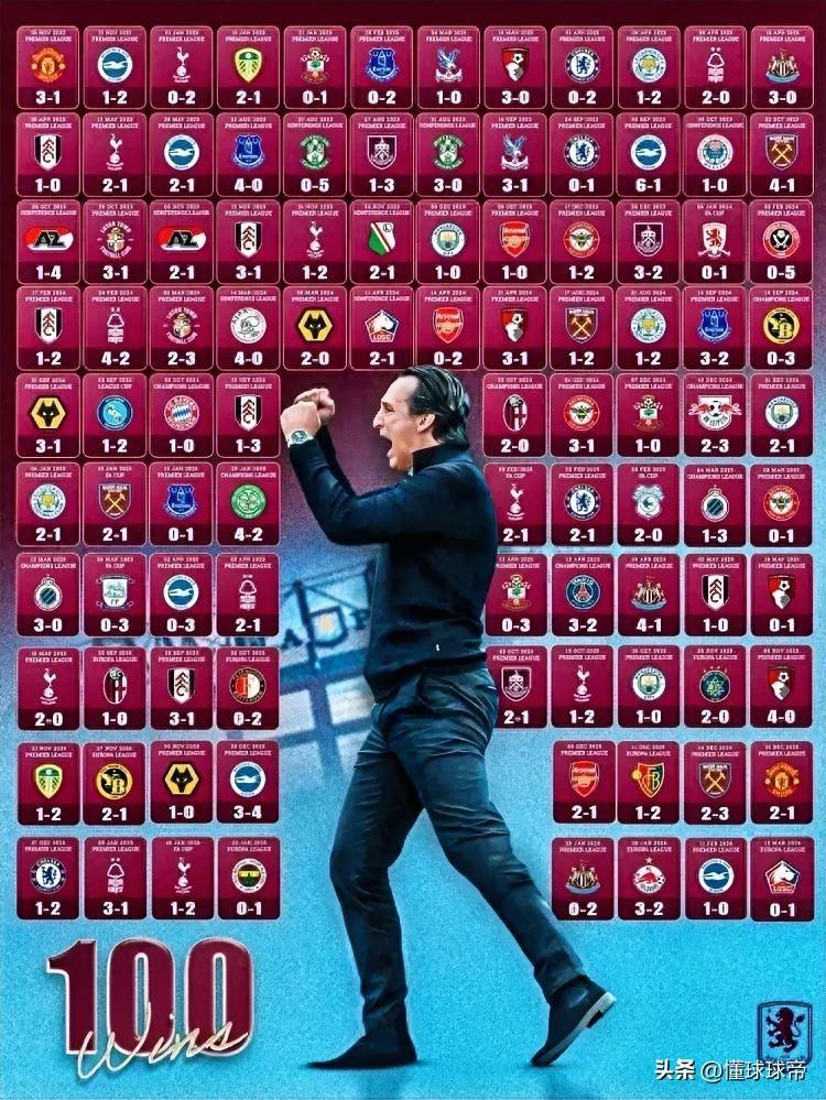 英超之光，英超的体面还得靠埃梅里来守护!

欧冠淘汰赛赛场上英超6支球队一胜难求