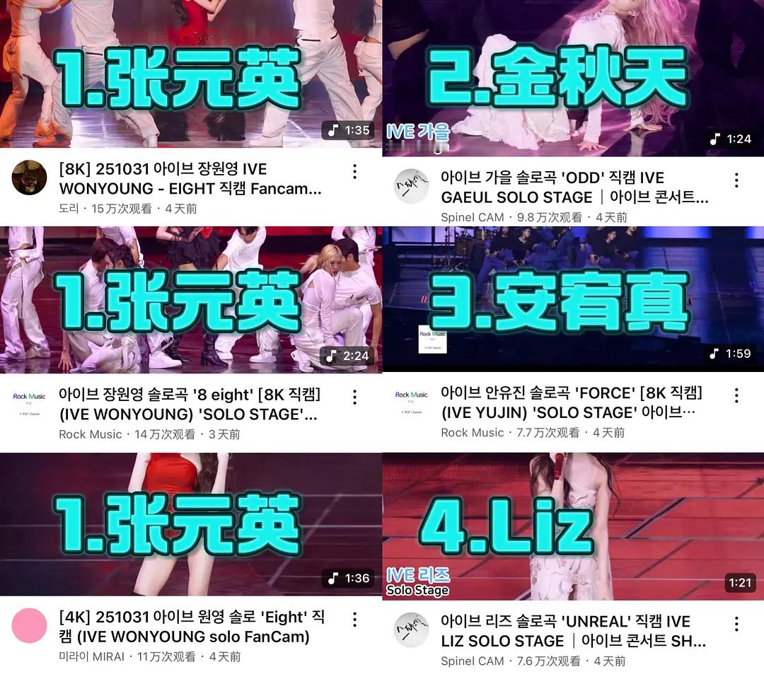 IVE 成员 SOLO直拍排名📊金秋天 wdcc芙新一实至名归1.张元英 15