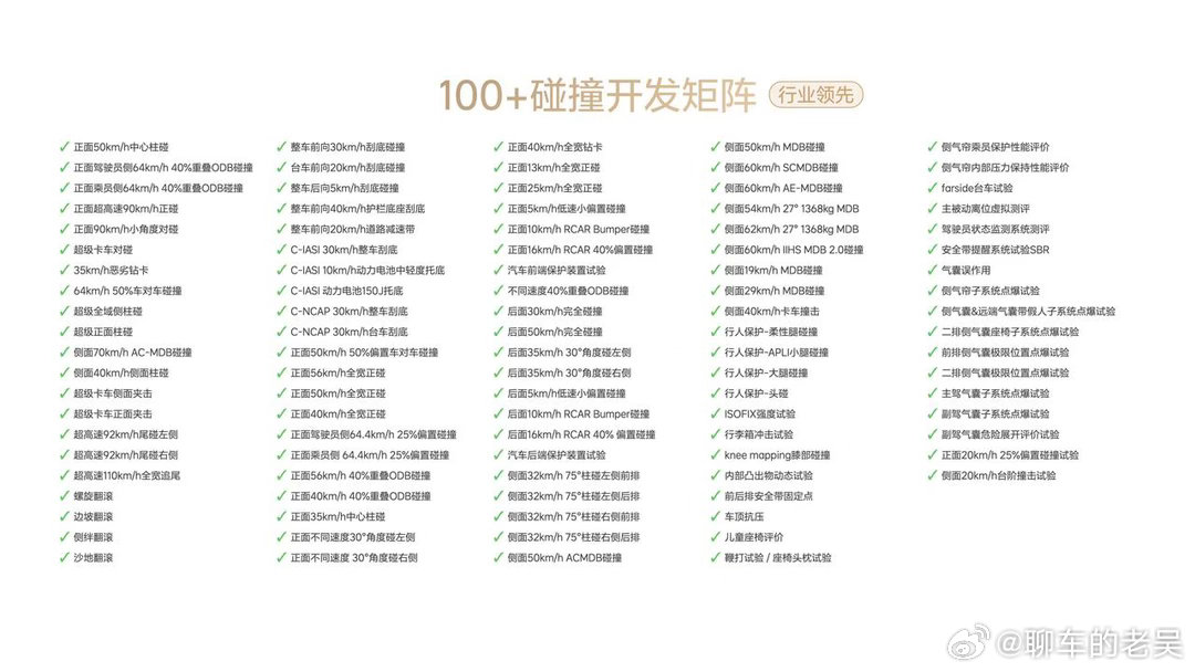 理想i6 C-IASI全优评级 这才是家庭车该有的安全底气当汽车安全不再只看“应