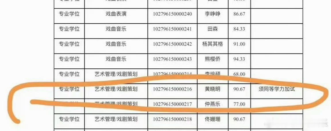黄晓明再次进入上戏博士复试名单近日，再次出现在2026年上海戏剧学院申请-考核制