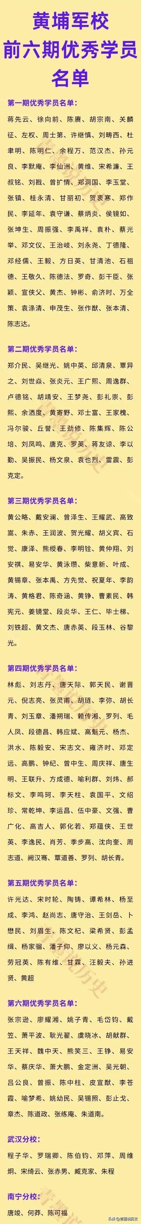为什么黄埔军校第一期走出的优秀学员最多？

当时除了黄埔军校，还有保定军校，东北
