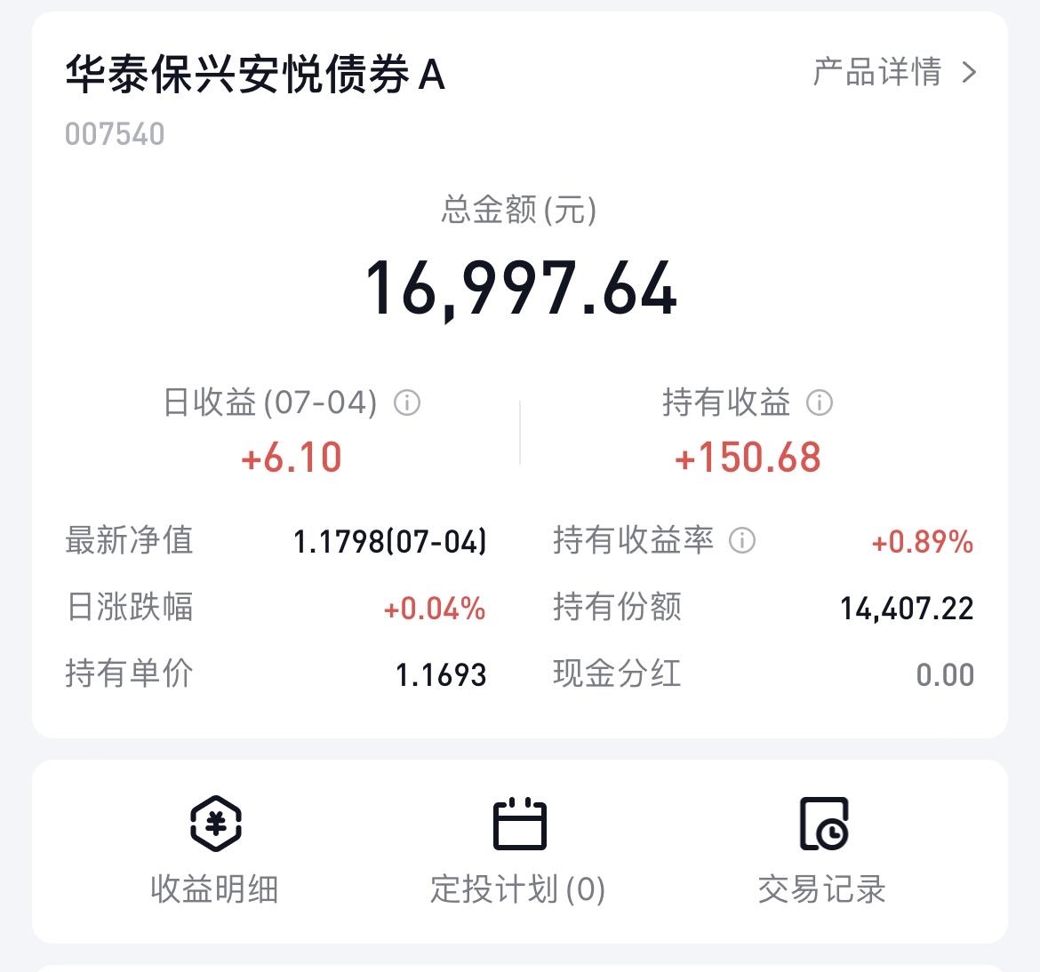 没想到还有意外收获！“华子”收益更新了，不是负收益！

本来看预告以为“华子”会