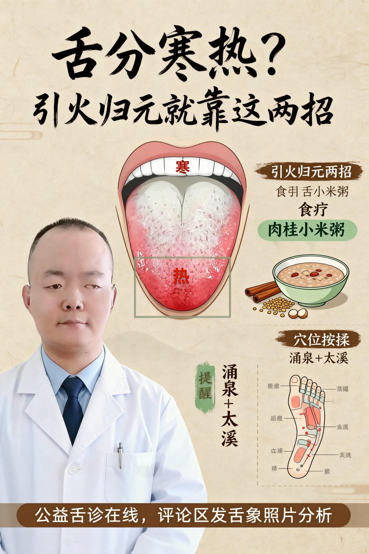 舌分寒热？引火归元就靠这两招，虚火平、肾水暖
大家好，我是中医陈大夫！
看这个舌