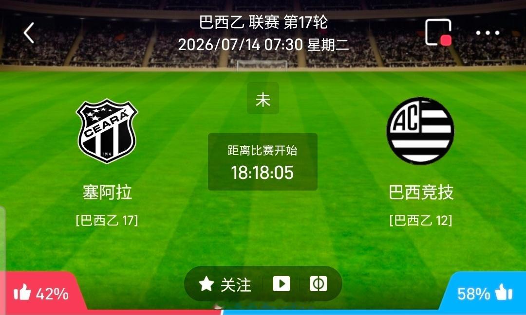 【北单】周一65巴西乙方向：塞阿拉vs巴西竞技巴西乙：塞阿拉VS巴西竞技时间：2