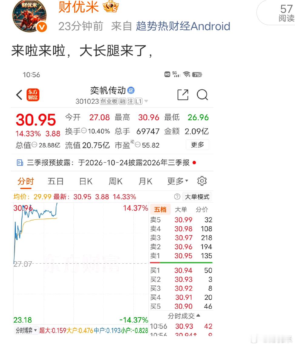 今日首板，恭喜了各位 ​​​