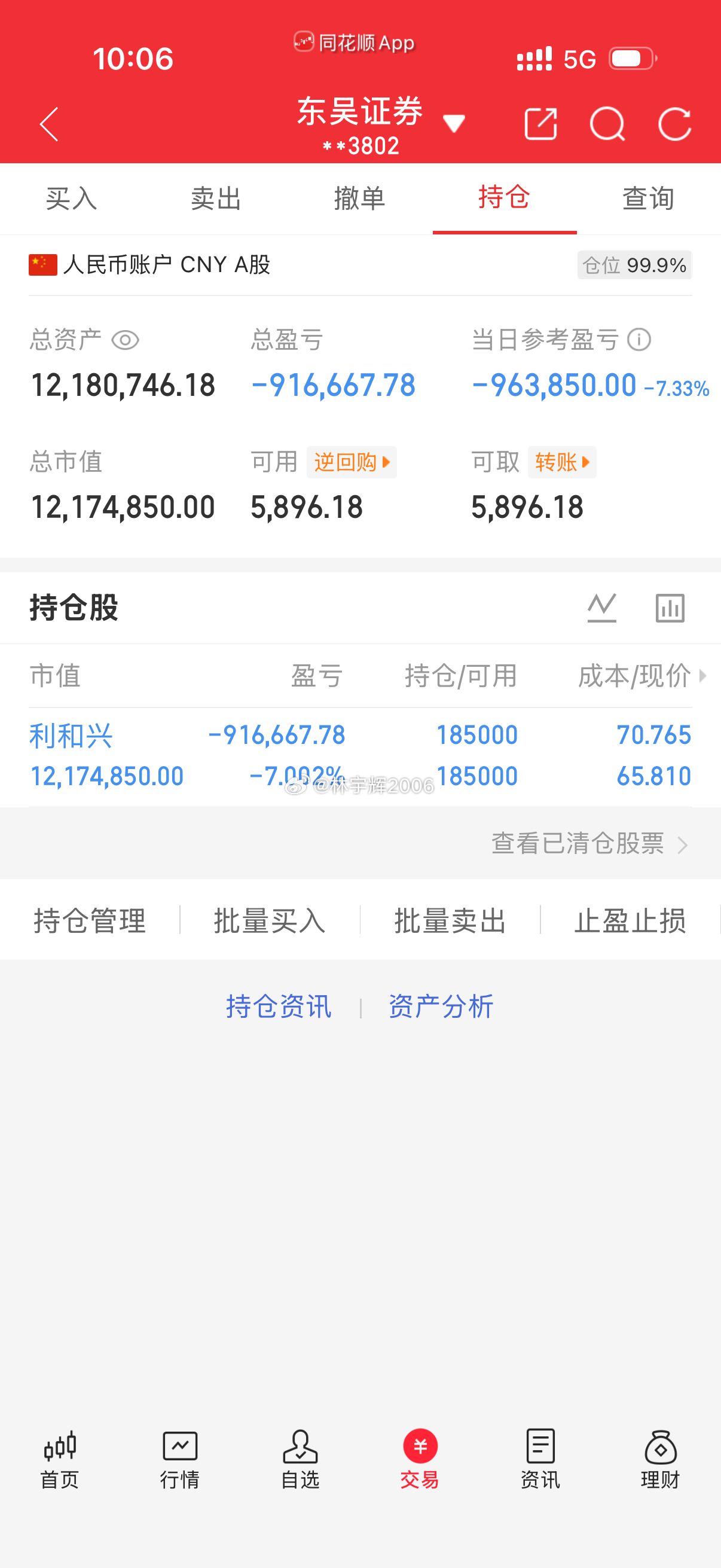 各位战友！压力太大了，这次让你们失望了，目前持有的利和兴301013直接爆跌，心