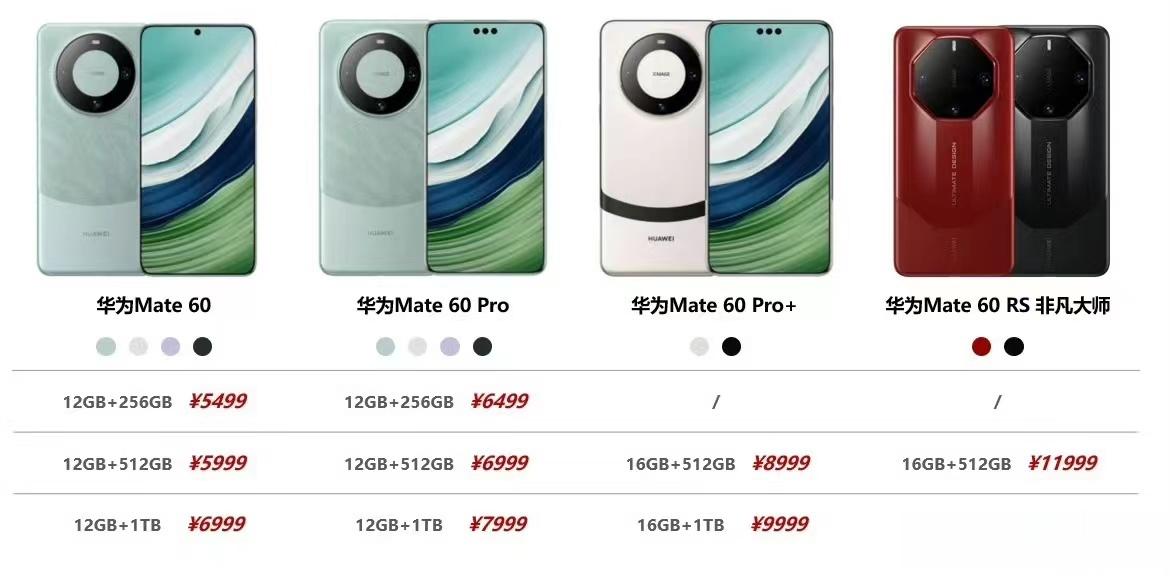 #mate60共有四款产品# 非凡大师是真的帅啊，我手机这两个瞬间不香了[dog