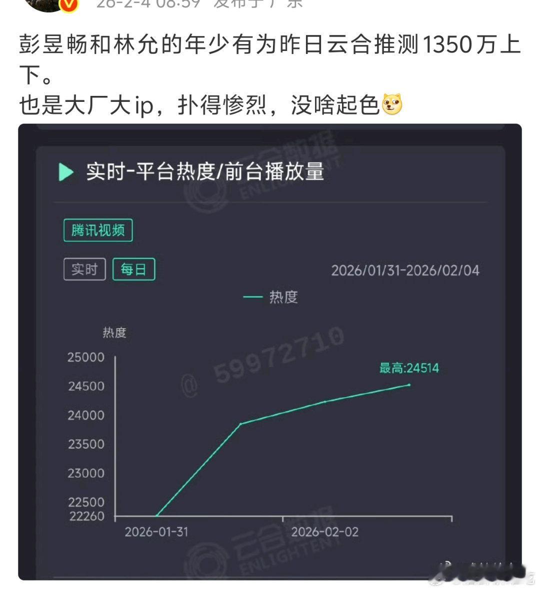 能有生命树惨吗