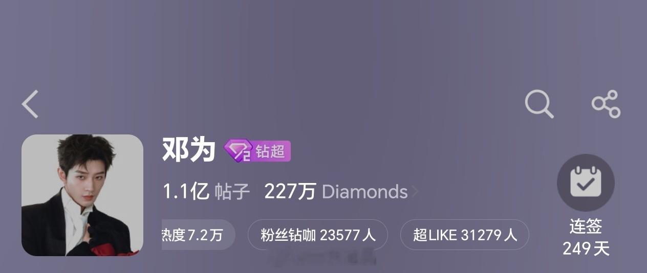 邓为超话昨日超like3.1万+邓为和邓为粉丝特棒，特别好 