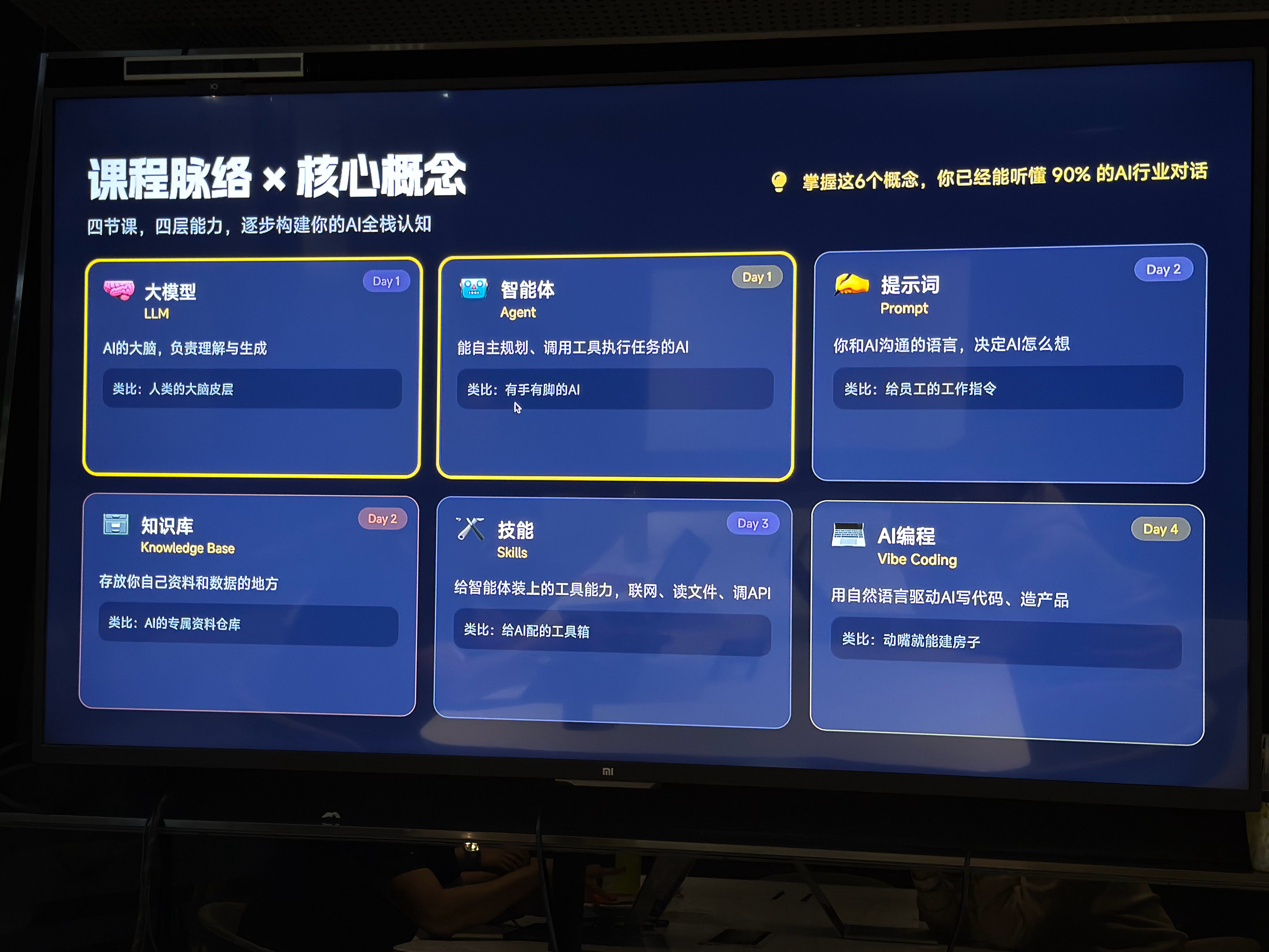 说实话工作上我是个“急性子”，平常的工作项目周期都很短，慢的一周，快的话甚至一天