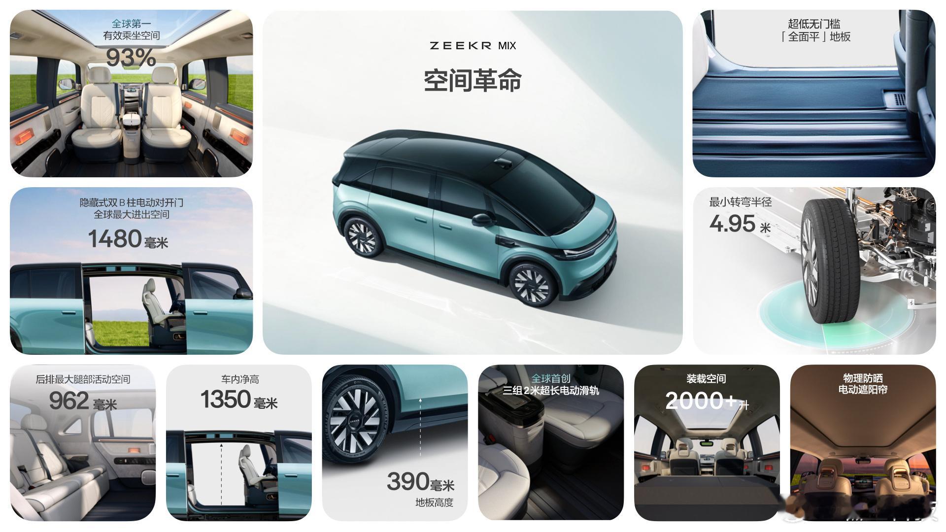 未来的家长什么样？#极氪MIX# 给出了答案[喵喵]极氪超级座舱MIX拥有全球最