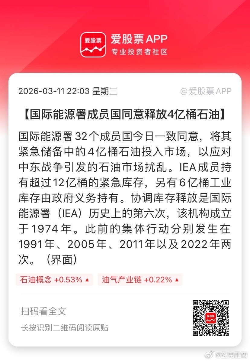 【国际能源署成员国同意释放4亿桶石油】国际能源署32个成员国今日一致同意，将其紧