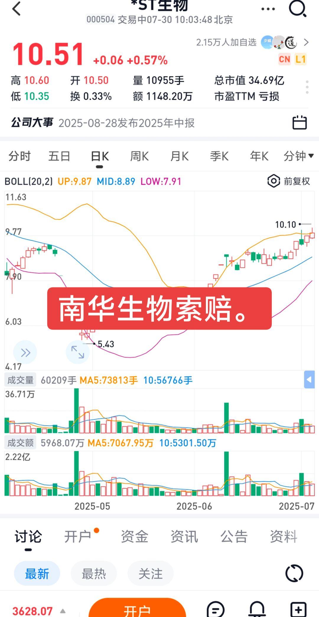 2025年1月22日至2025年4月21日期间买入南华生物股票，且在2025年4