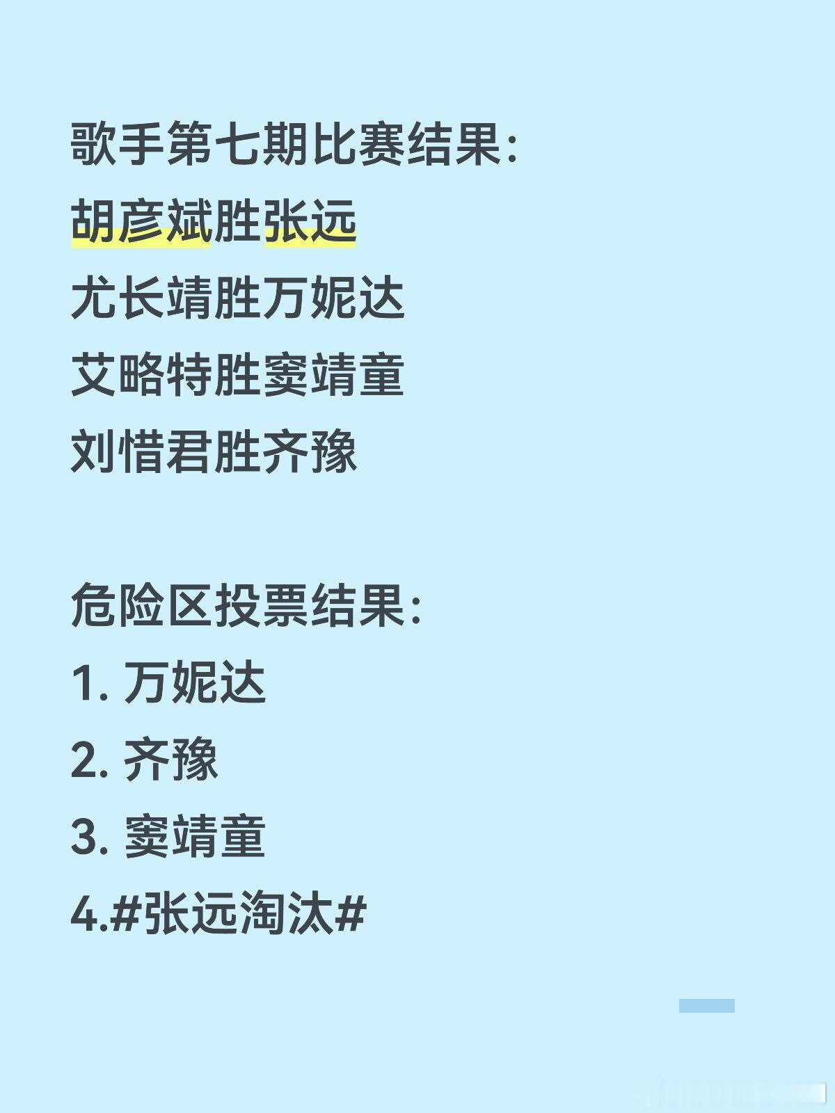 歌手本期歌手张远淘汰 歌手‖ 