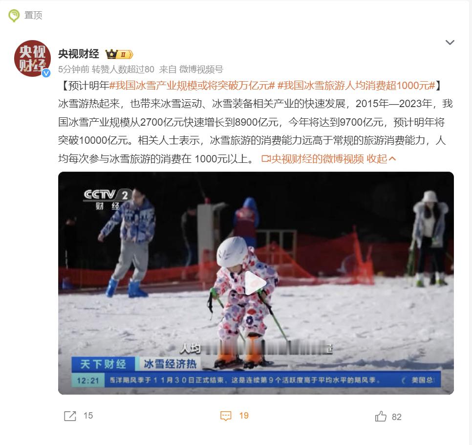 【 我国冰雪产业规模或将突破万亿元  】东北经济破圈的路子之一吗？[并不简单] 