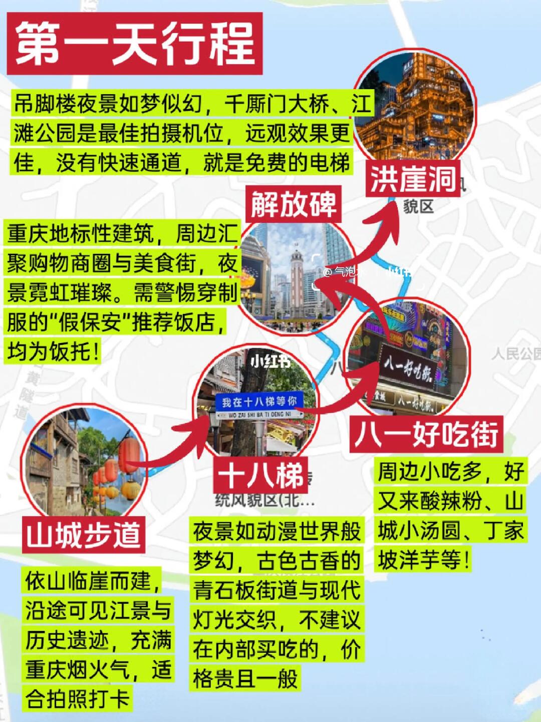 拿走不谢🔥保姆级重庆旅游攻略这也太详细