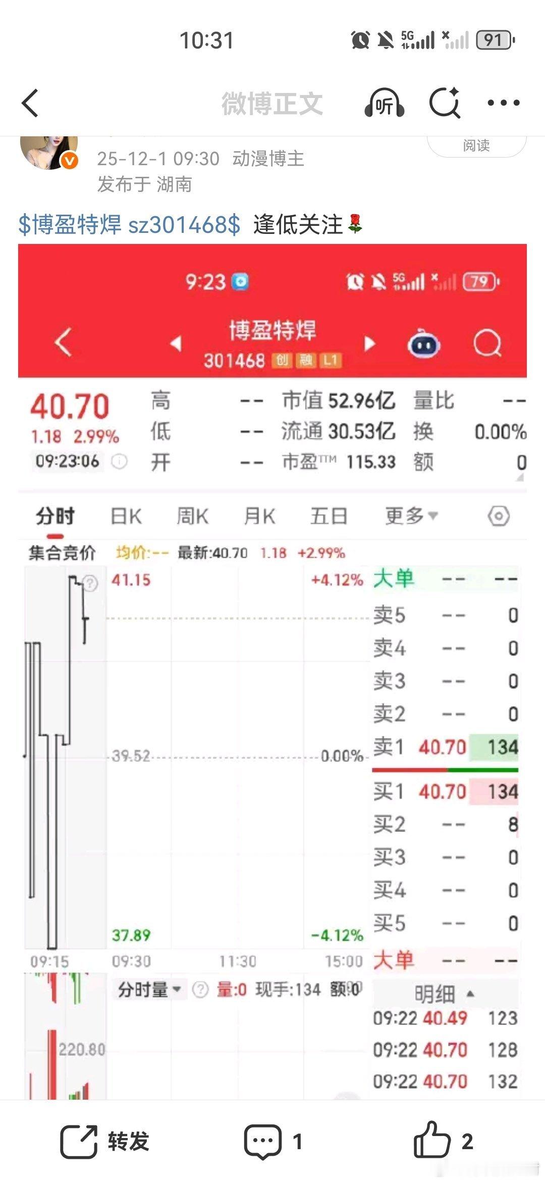 $博盈特焊 sz301468$ 冲高车上的家人们坐稳了评论区互动一波158，一起