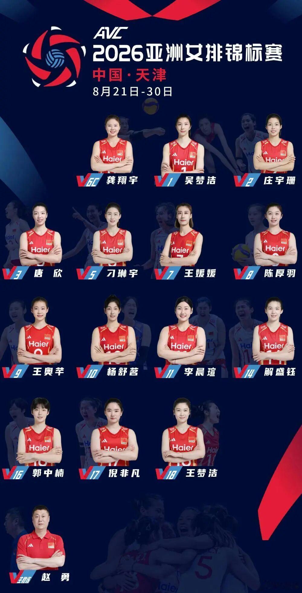 2026年女排亚锦赛将于21日在天津打响。中国女排20日在社交平台公布14人参赛