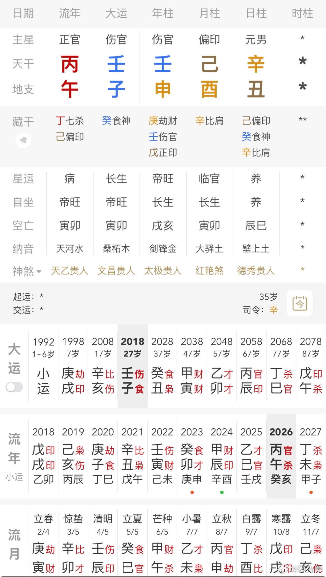 武亮说峰学要拥抱AI带来的变化武亮公开生日如是真实的，就还有两年机会，28年之后