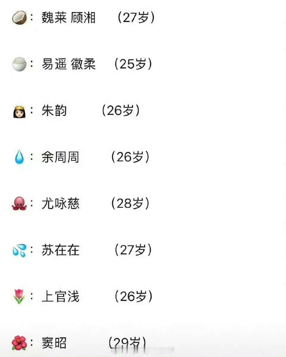 盘点95花出圈角色网友盘点95花出圈角色盘点95花出圈角色，不错，[赢牛奶][赢