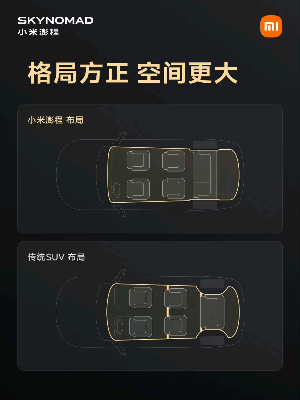 #差评说车# 怎么说呢，我觉得小米这次是真的在拿造MPV的思路来做SUV。不论是