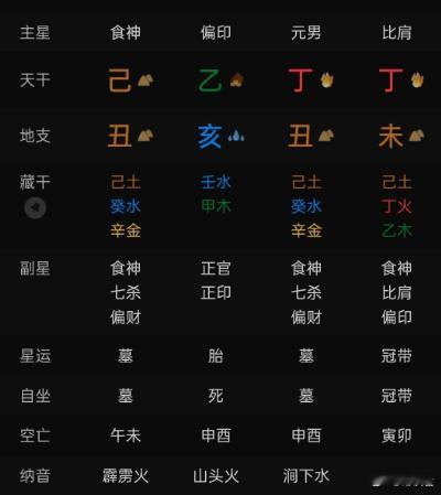 不仅是女生，男生也是这样的。 