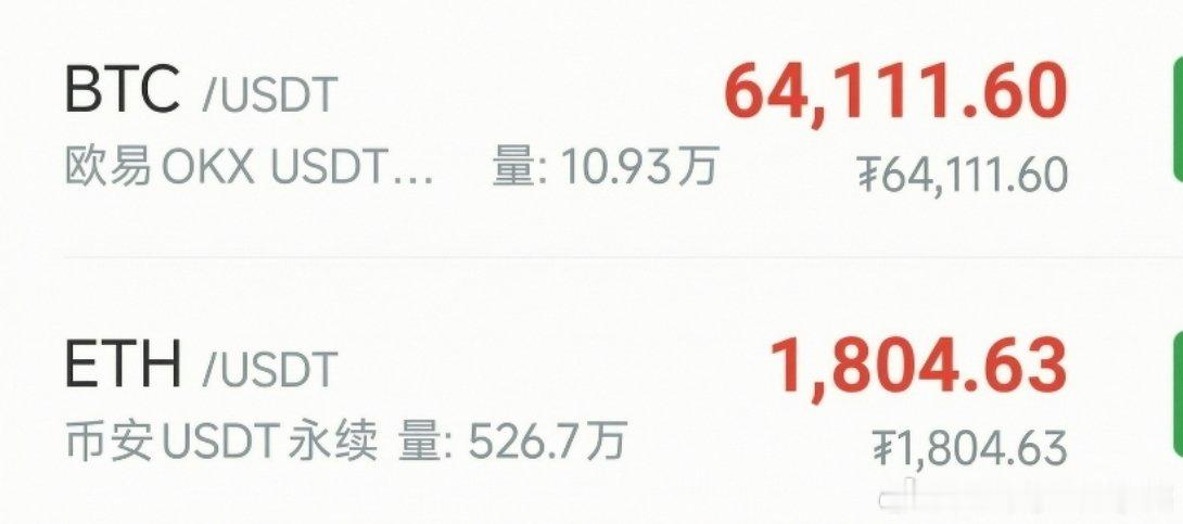 当做震荡做，高位不追，继续空 