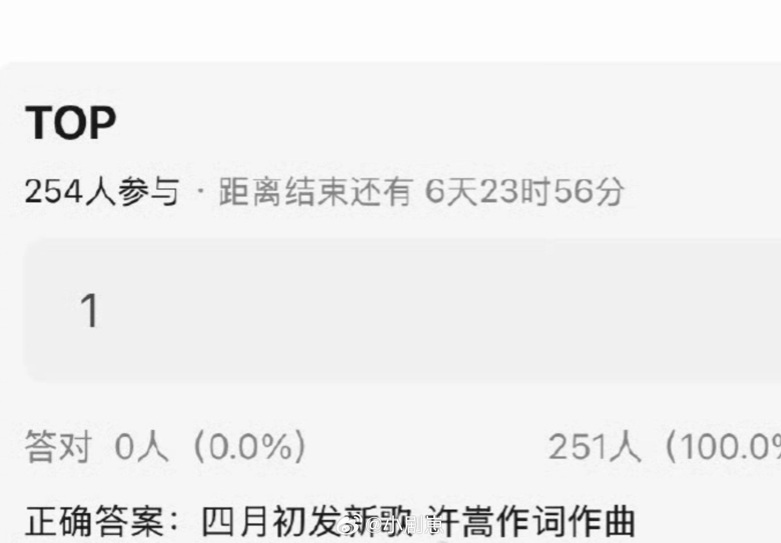 top发新歌🍉 吃瓜不信瓜top‖ 