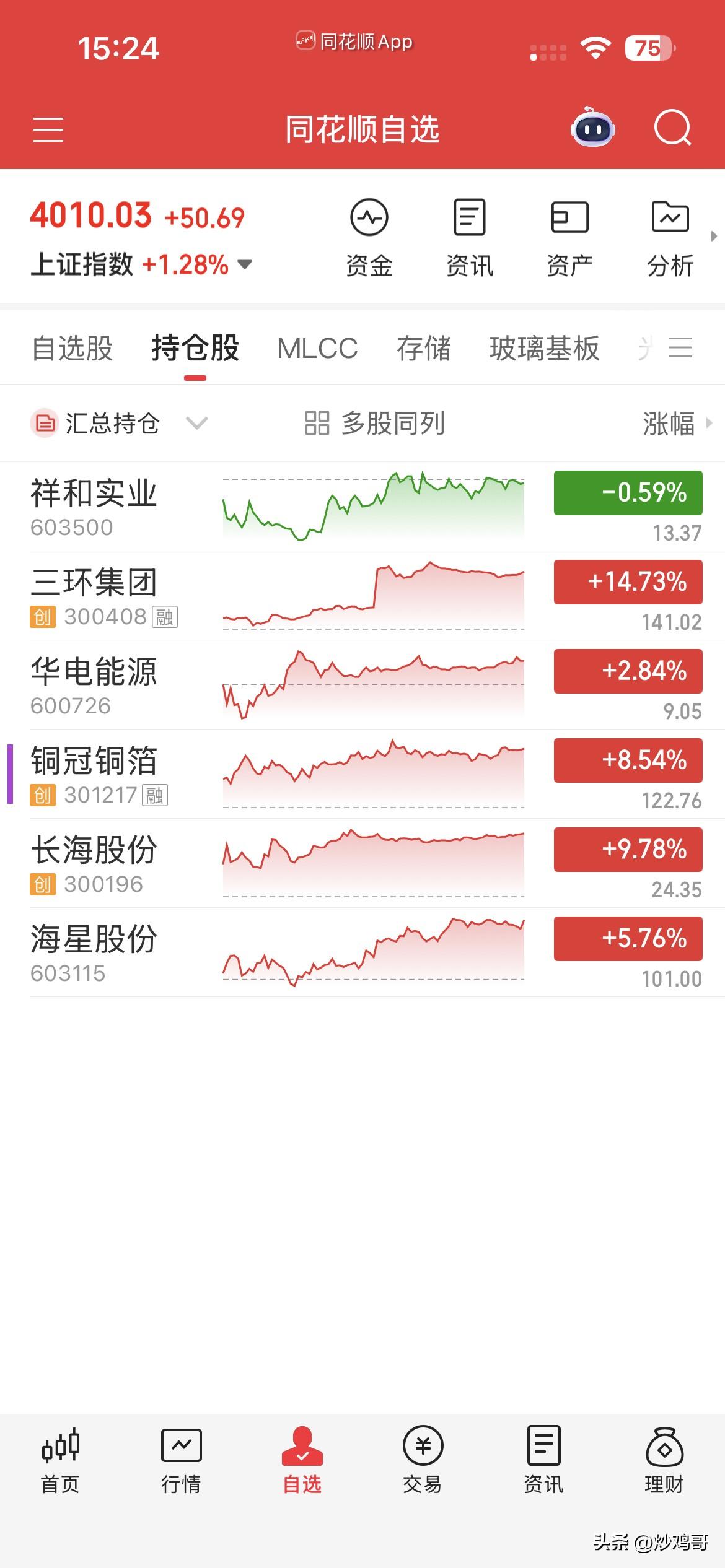 6月9日，个人操作汇总：
一，清仓：海星，长海，能源，
二，新开：祥和，
三，继