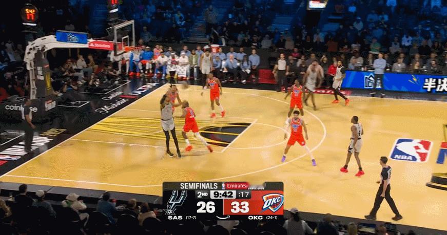 雷霆对于对手强点的经典防守，强侧夹击弱侧抢断。但即便如此，文班对于马刺的影响还是