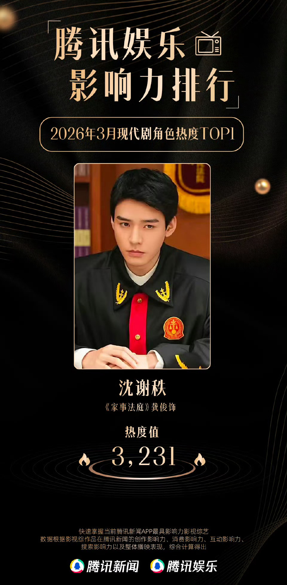 沈谢秩，热有理～ 