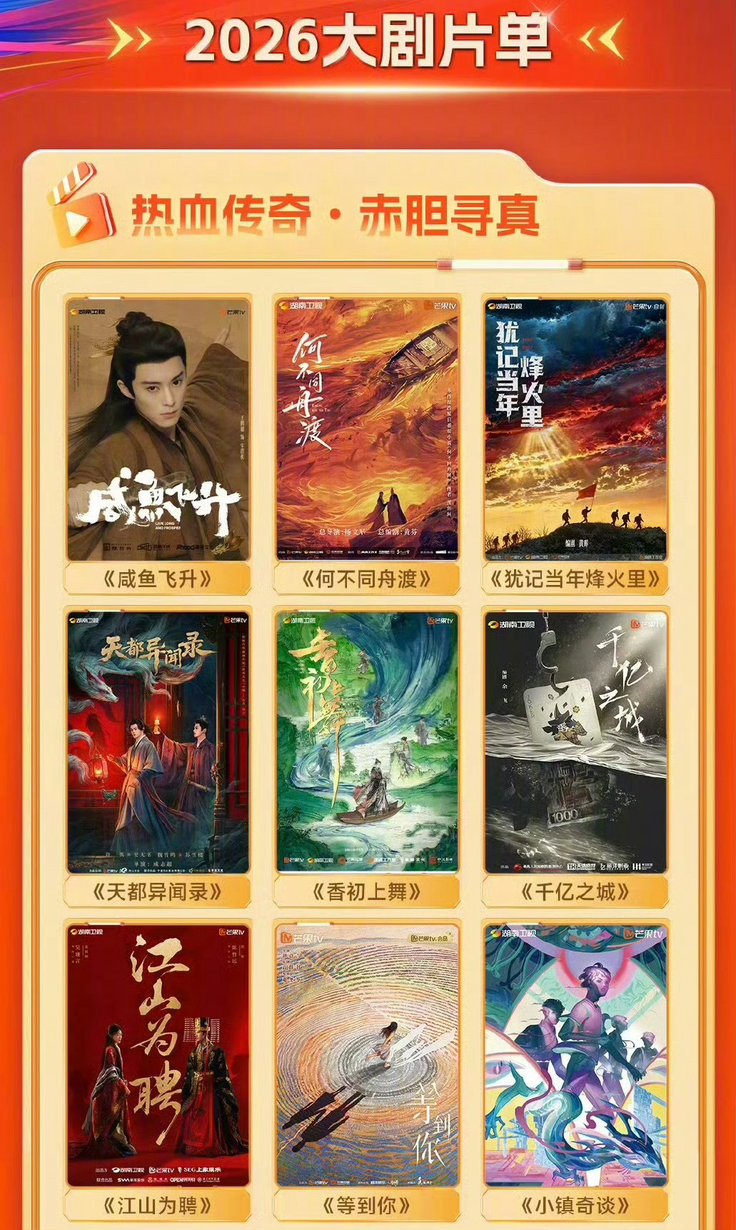 腾讯2026大剧片单各类别第一名 王鹤棣的剧棣一名这不是太正常了嘛《将门独后》腾