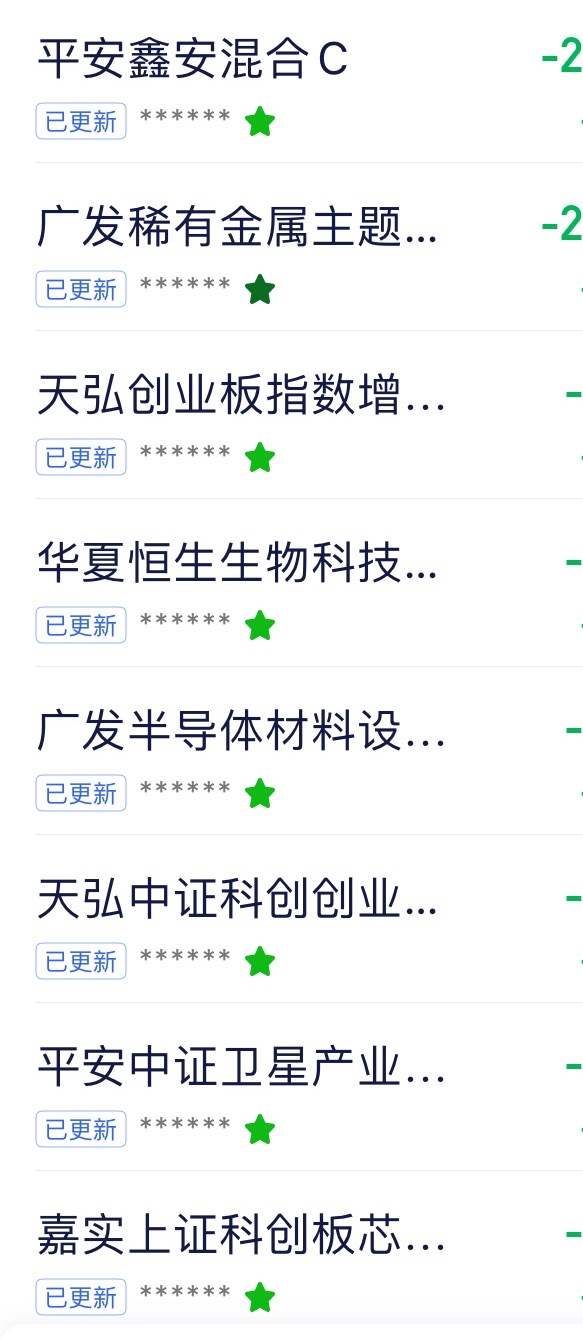 周五坚持清盘的我简直是天才庆祝一下，明天去吃火锅