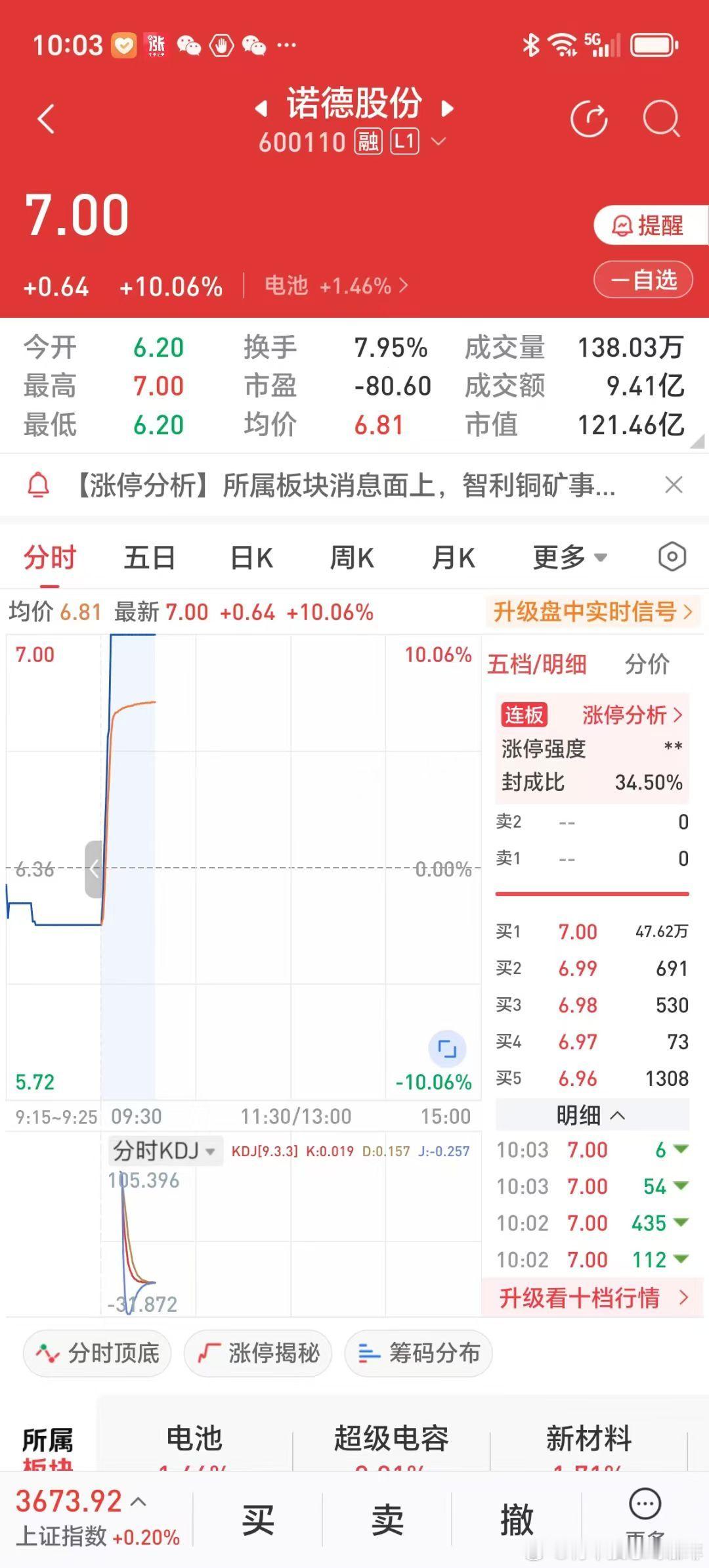 中美第三轮关税定论再延90天，敢于坚持，人生小开挂，手中握上黄金票。2025年6