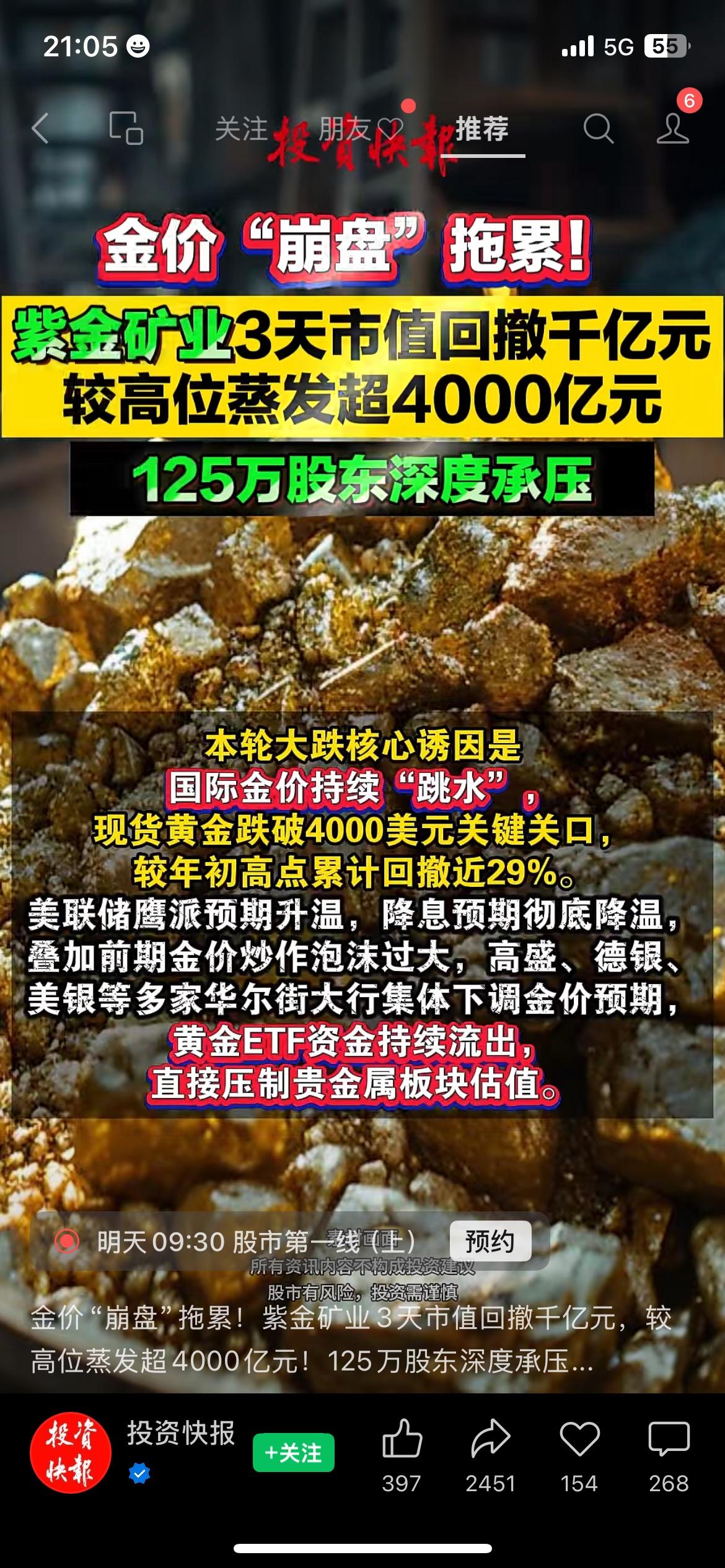 金价大跌踩雷！紫金矿业3天蒸发千亿，125万股民被套难受
近期金价持续走弱拖累有