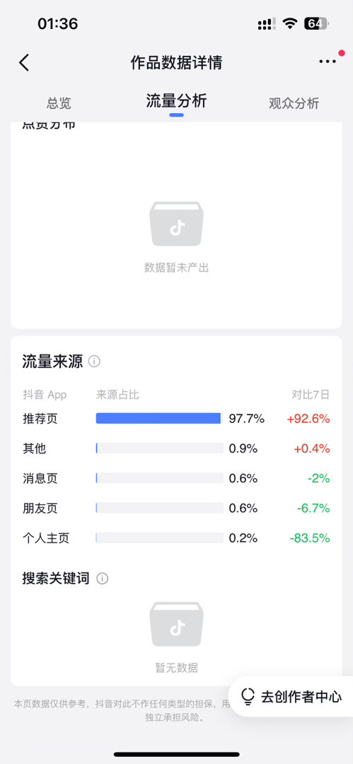 恩对 dy的tjt也是tjt不是吗哈哈哈哈哈哈哈 