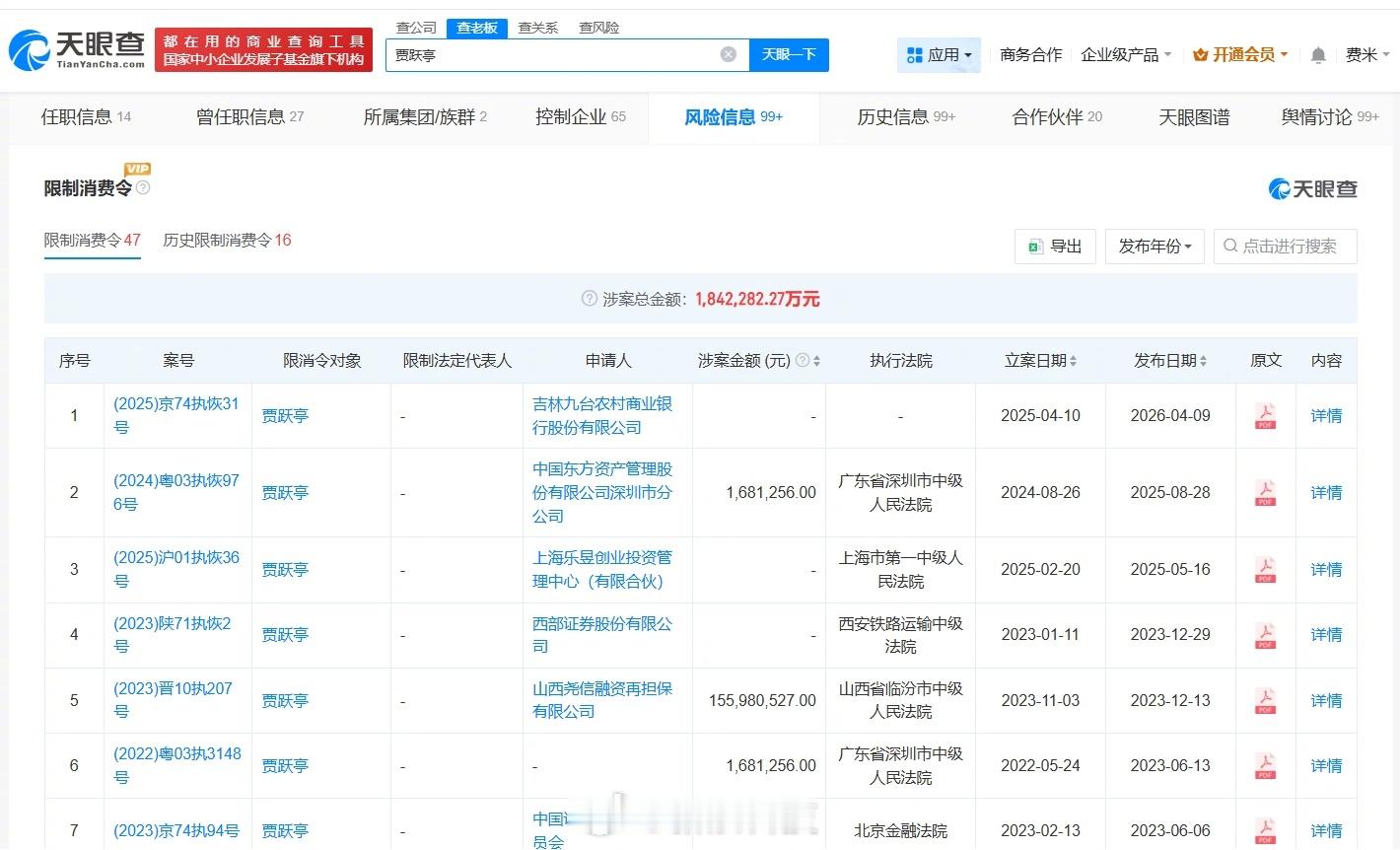 【贾跃亭近期因8.3亿案款被限消贾跃亭近期被恢复执行14.1亿】5月11日，法拉