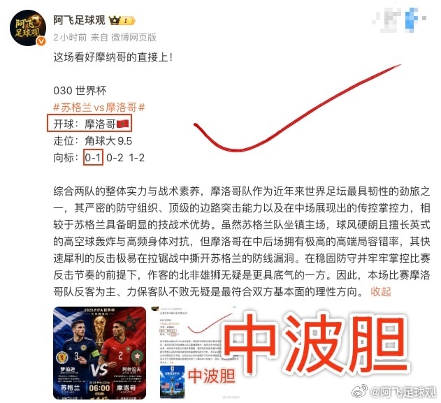 发车！发车！031 世界杯巴西vs海地开球：巴西🇧🇷走位：小3.5/4向标：