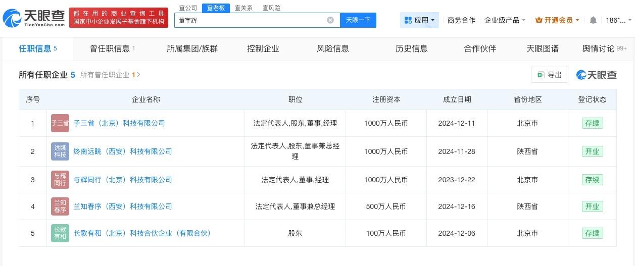 董宇辉持续掉粉
董宇辉名下关联5家企业董宇辉称爆火的4年像活了40年
6月9日，