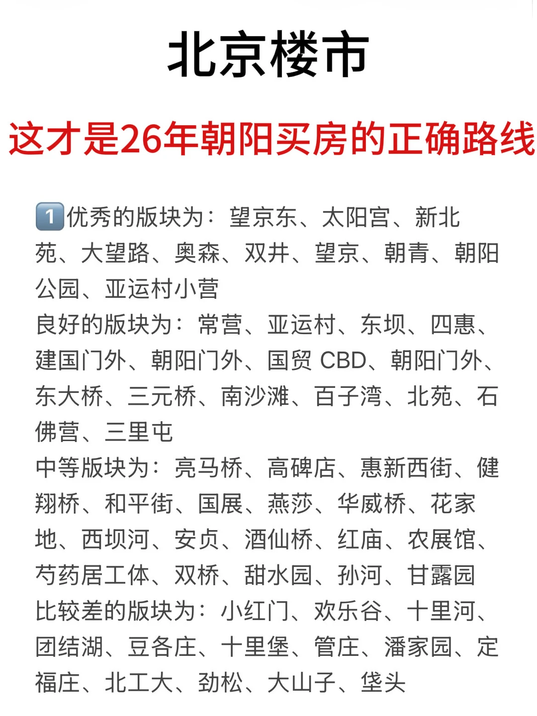 这才是当下26年北京朝阳买房正确路线🔥